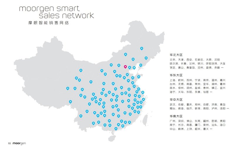 智能家居系统:为生活装上科技翅膀