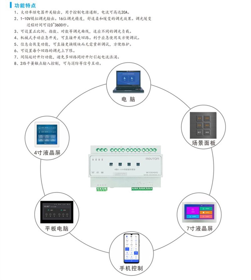 全屋智能定制:打造未来智能家居生活