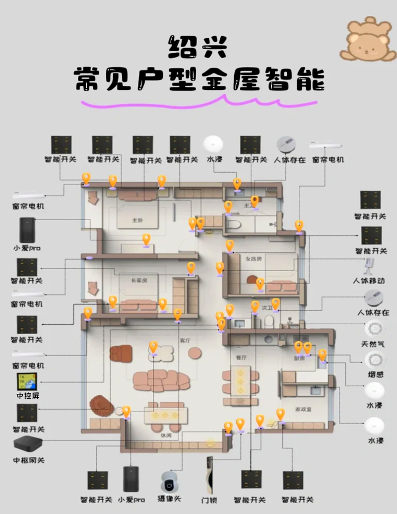 智能科技引领未来生活:电动窗帘如何改变家居体验?